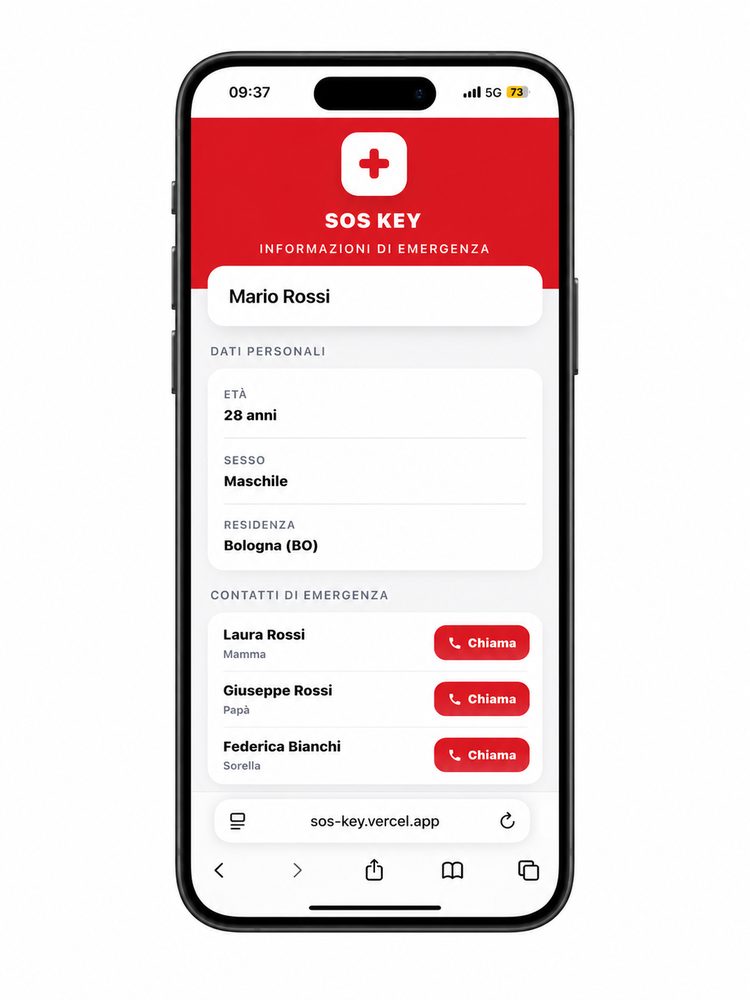 Scheda di emergenza con dati personali e contatti da chiamare